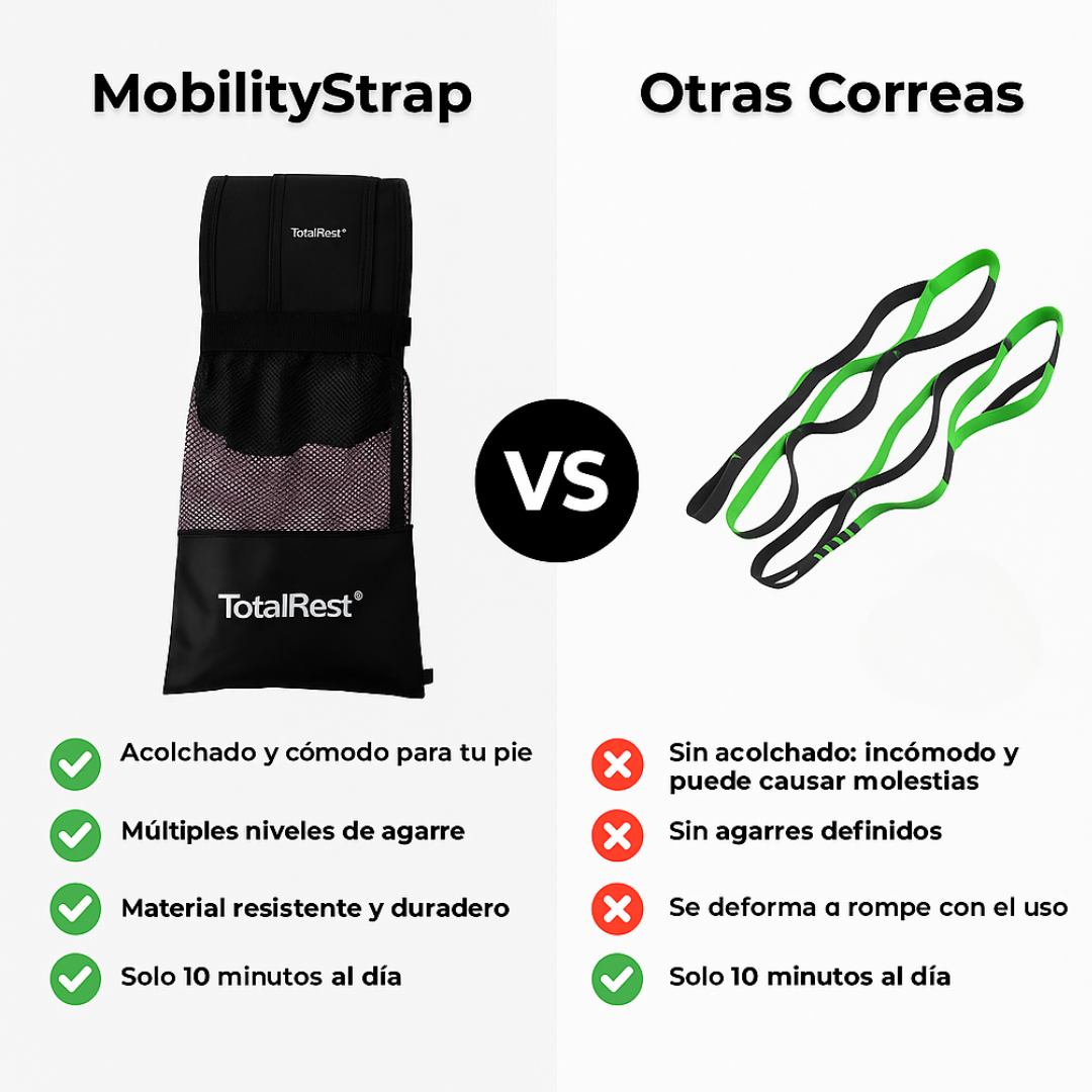 MobilityStrap - Correa de Estiramiento ¡Alivia el Dolor con solo 10 minutos al dia!