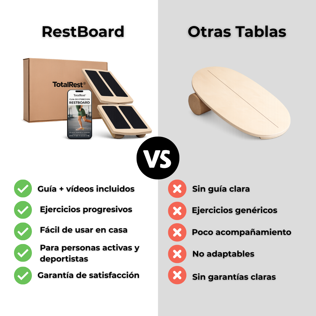 RestBoard - Tabla de Equilibrio ¡Mejora tu estabilidad desde la base: tus pies!